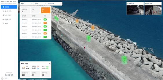 제주대 AI활용 테트라포드 낙상사고 근절 플랫폼 구축 ‘주목’