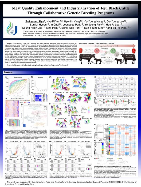 제주대학교 바이오메디컬정보학과, 제23회 발생공학 국제심포지엄서 ‘솔로몬상’ 수상 