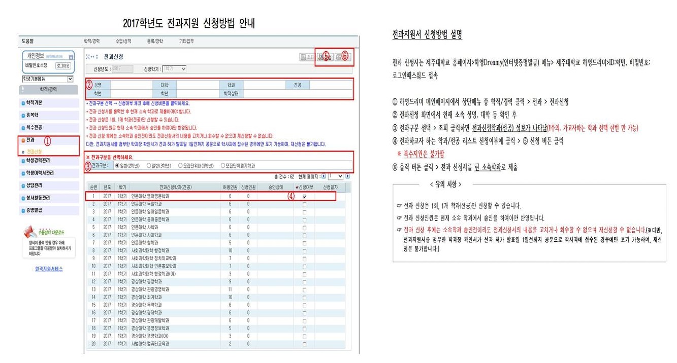 전과 신청 방법 안내