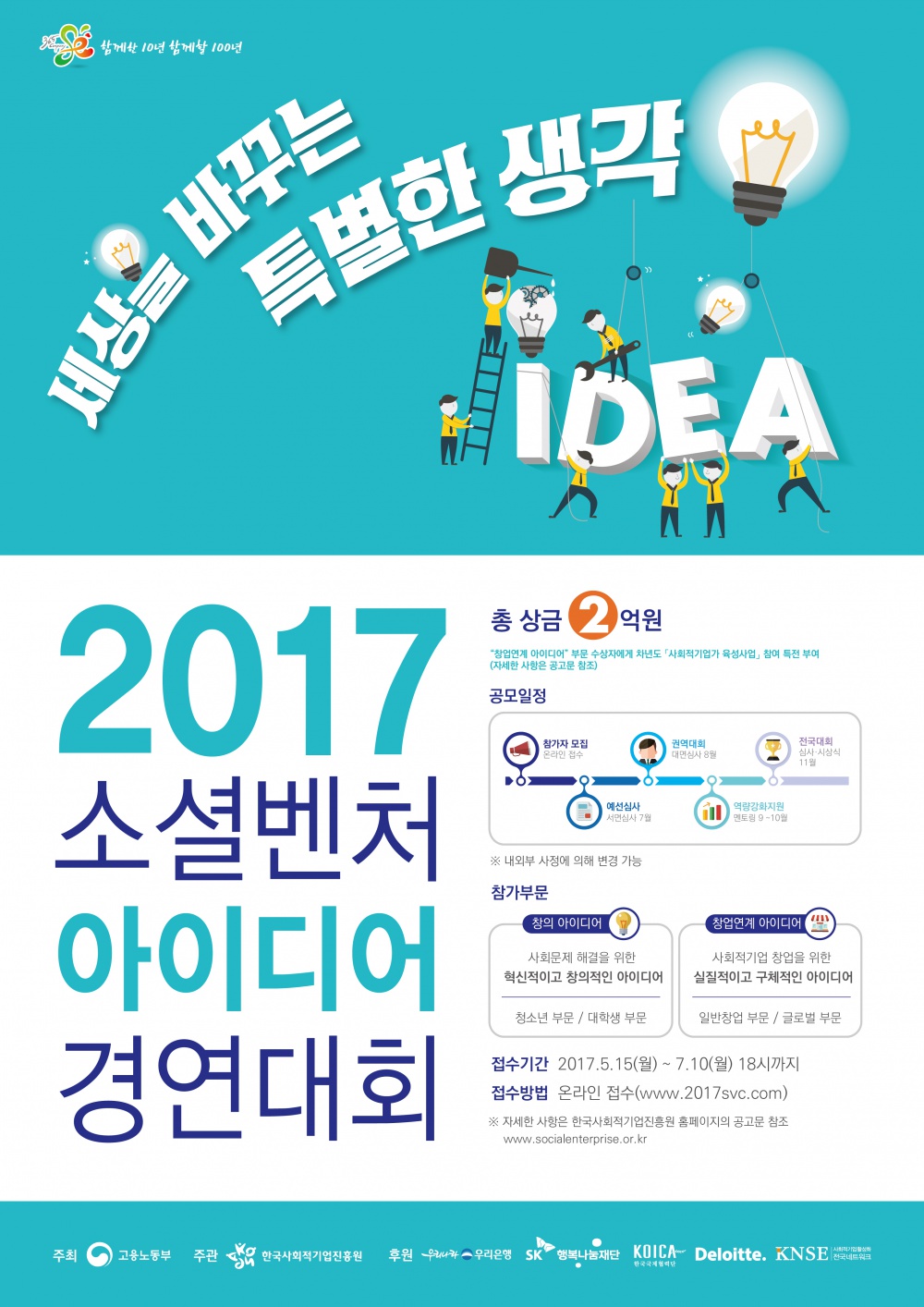 2017년 소셜벤처 아이디어 경연대회