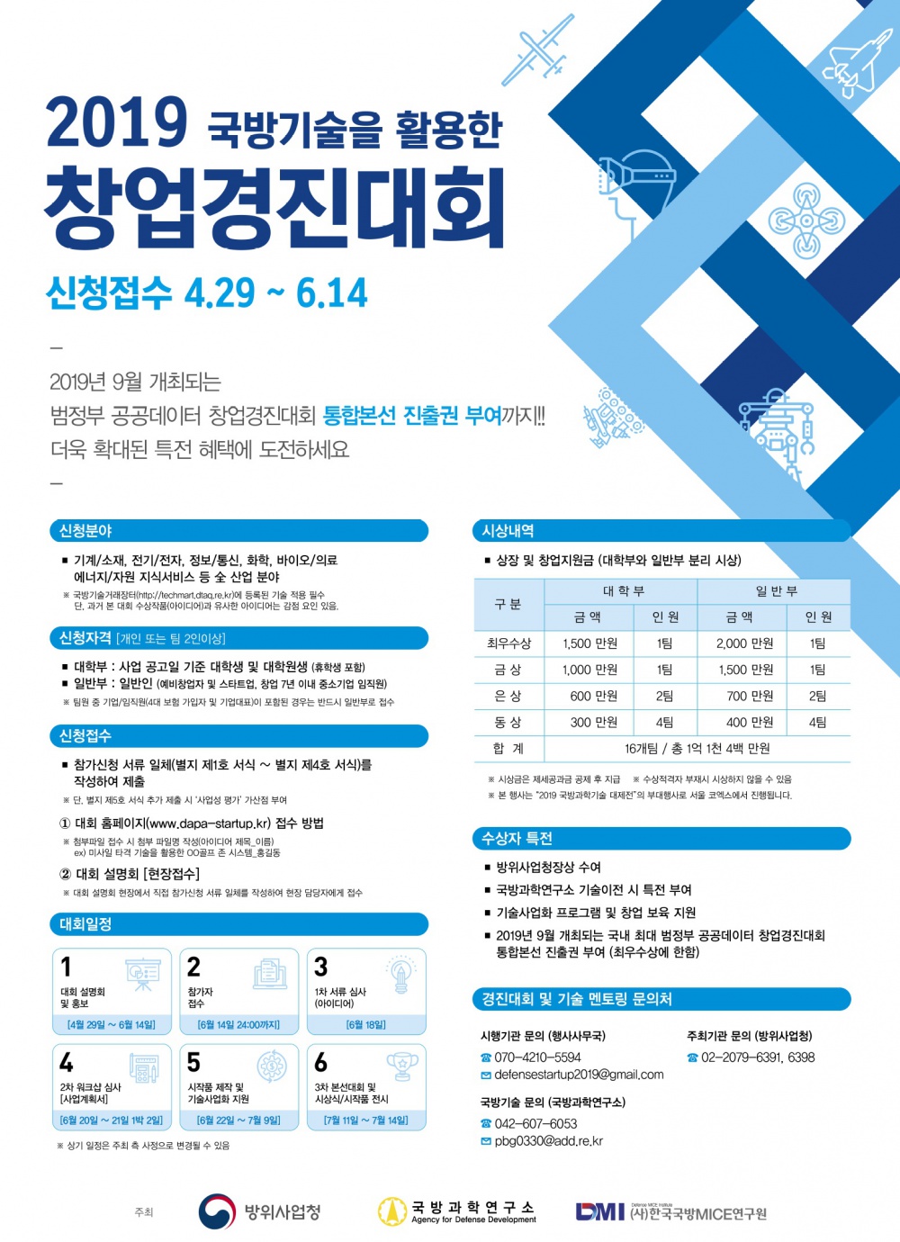 2019 국방기술을 활용한 창업경진대회 개최 공고