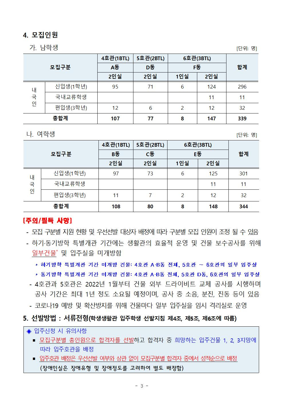 [학생생활관] 2022 입주학생(학부신입생, 교류학생, 편입생) 모집 안내