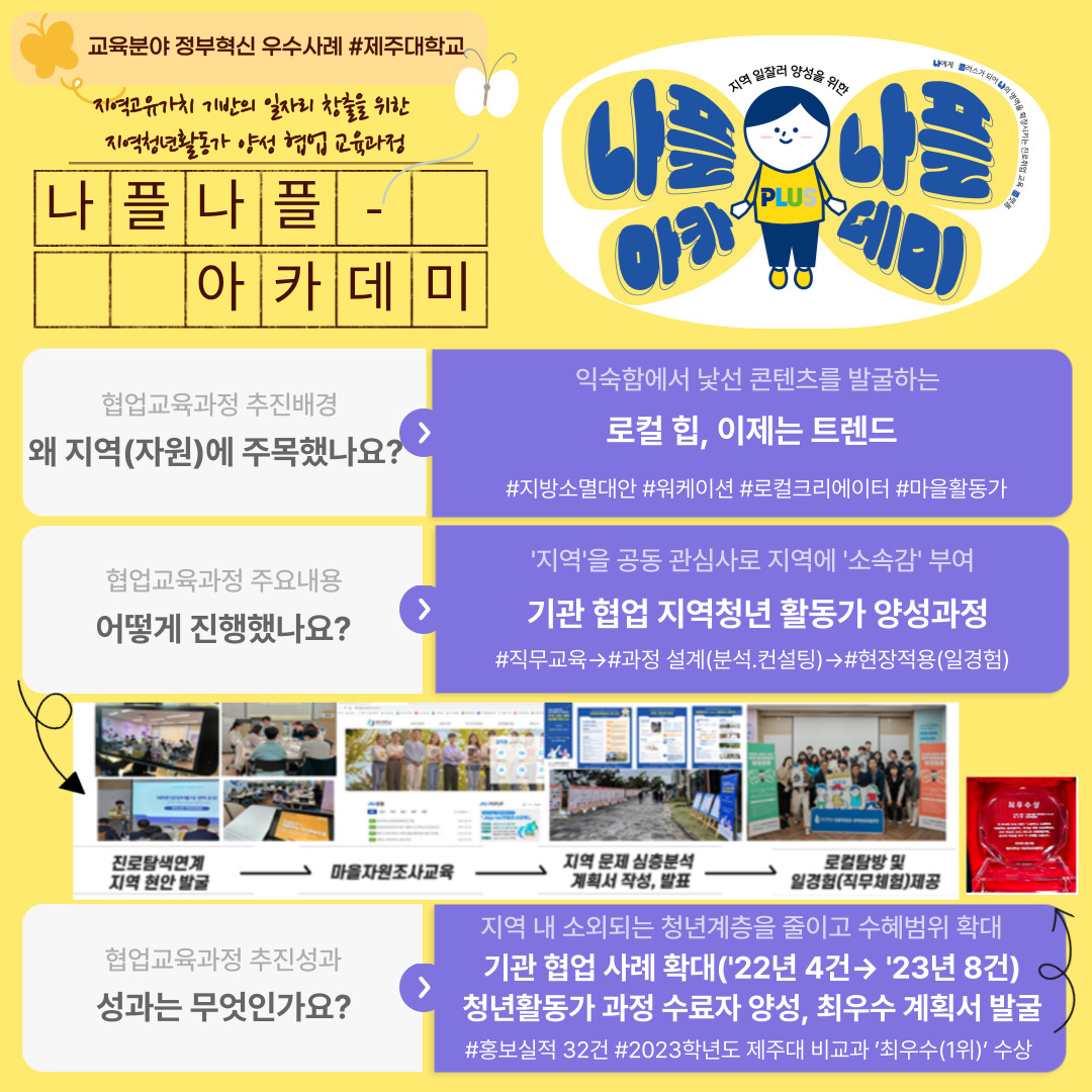 JNU, Grand Prize at ‘2024 Best Practice in Education for Government Inovation’