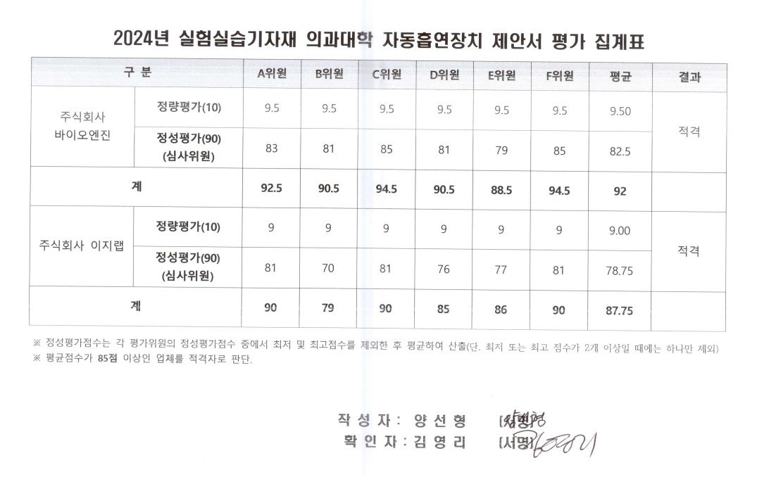 (특이소요_신규) 2024년 실험실습기자재(의과대학) 자동흡연장치 구매 관련 제안서 평가 결과 공개
