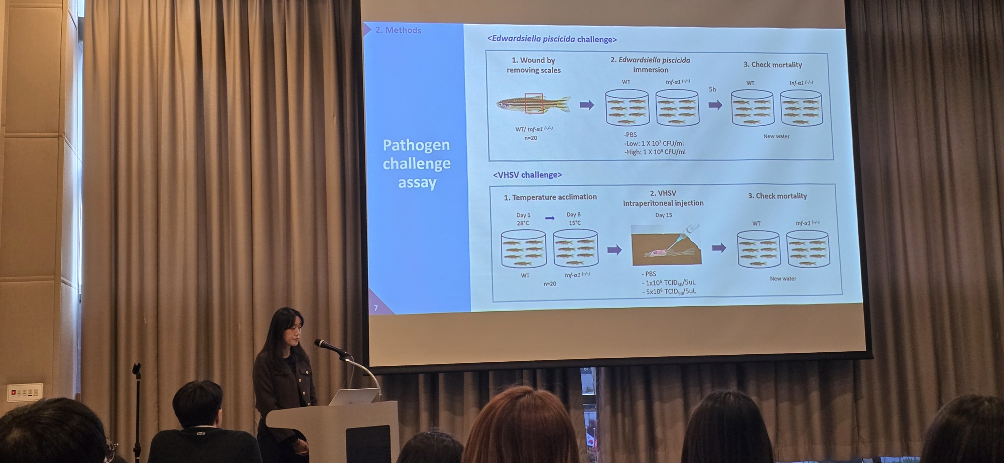 제주대 해양생명과학과, 연구 경쟁력·영향력 보유 ‘입증’