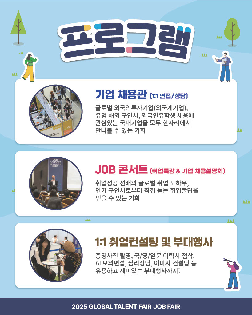  2025 GLOBAL TALENT FAIR 채용박람회 참여자 모집