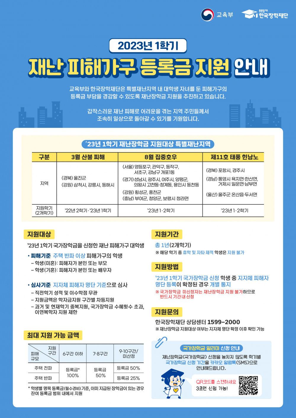 2023년1학기재난장학금대학홍보용 포스터.jpg