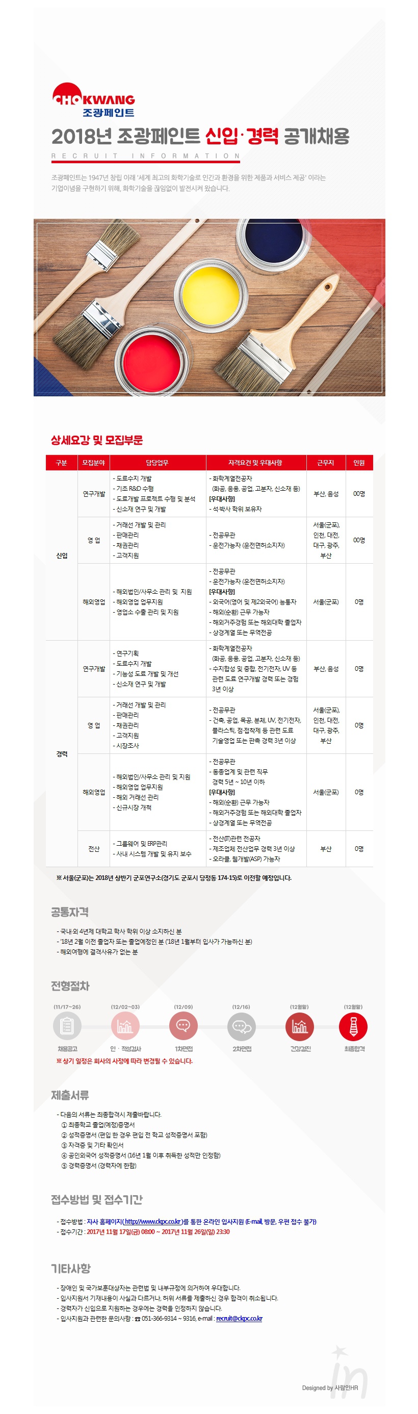 2018년 조광페인트 공개채용 모집공고문.jpg