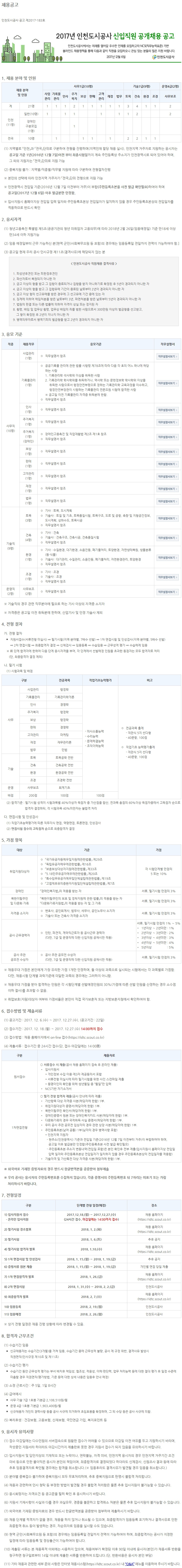 1[1]. 공고문_인천도시공사 하반기 신입직원 공개채용 공고문.jpg