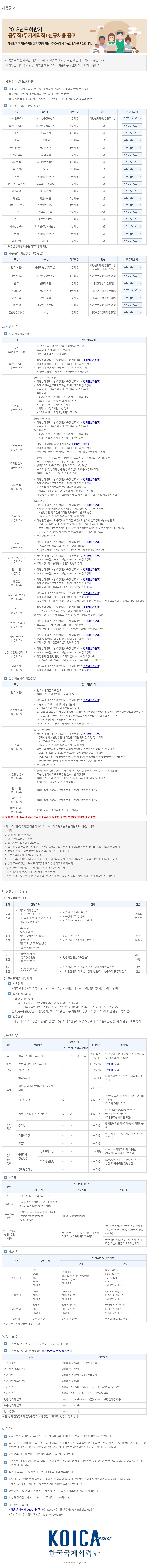 KOICA 채용공고화면[2].PNG