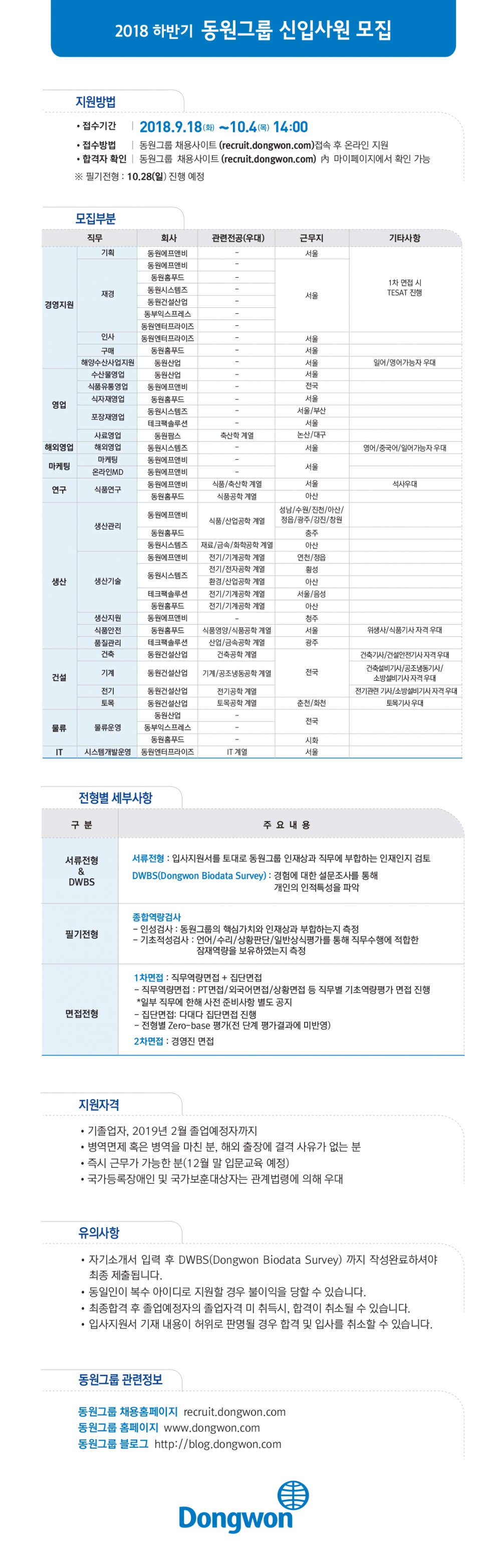 유첨. 2018 하반기 동원그룹 신입사원 모집요강.jpg