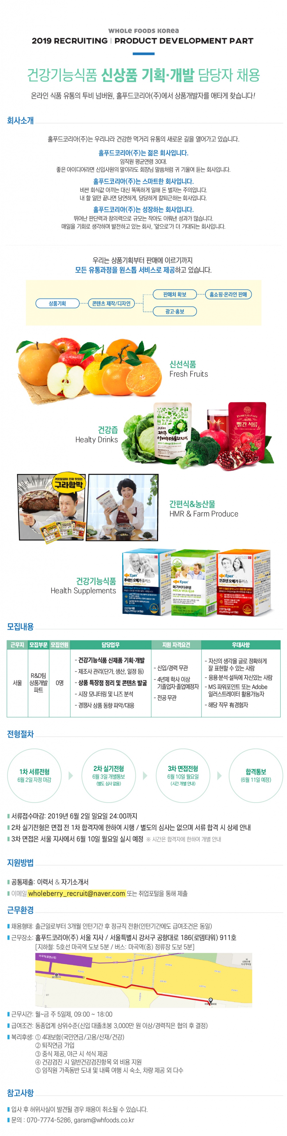 홀푸드코리아(주) 채용공고.jpg