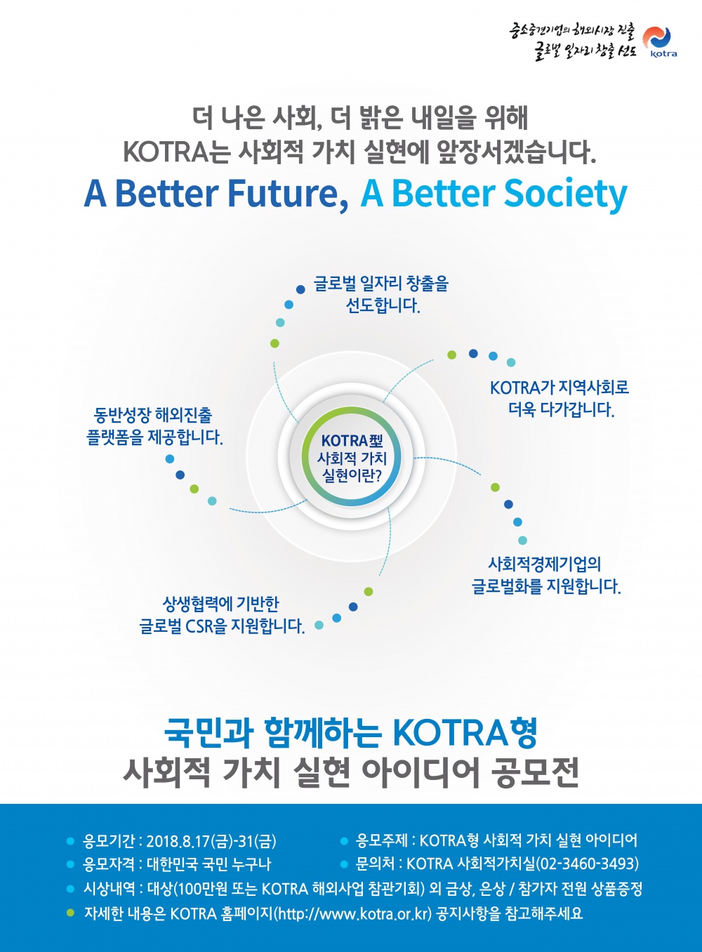 1-2. KOTRA형 사회적 가치 실현 아이디어 공모전 포스터.jpg