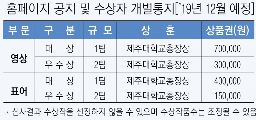 발표 및 시상.jpg