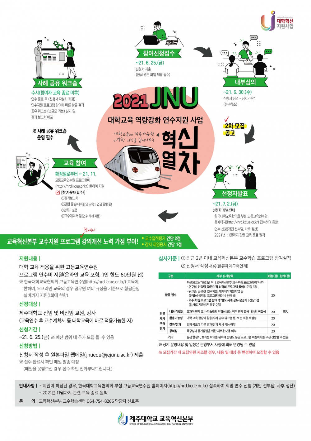 2021 제주대학교 대학교육 역량강화 연수지원사업(2차)_교육혁신본부.jpg