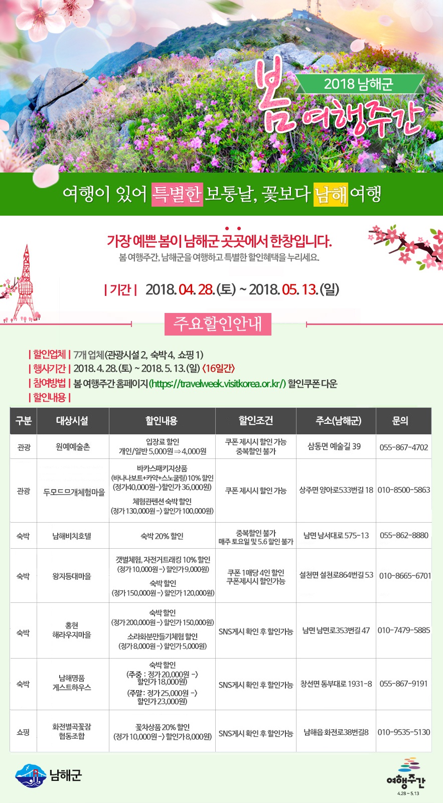 2018 남해군 봄 여행주간 할인안내.jpg