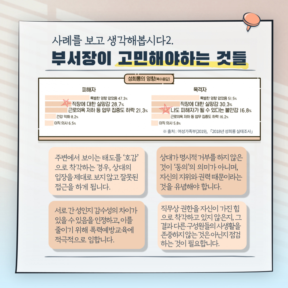 인권센터 카드뉴스 2021. 10월 제6호_6.png