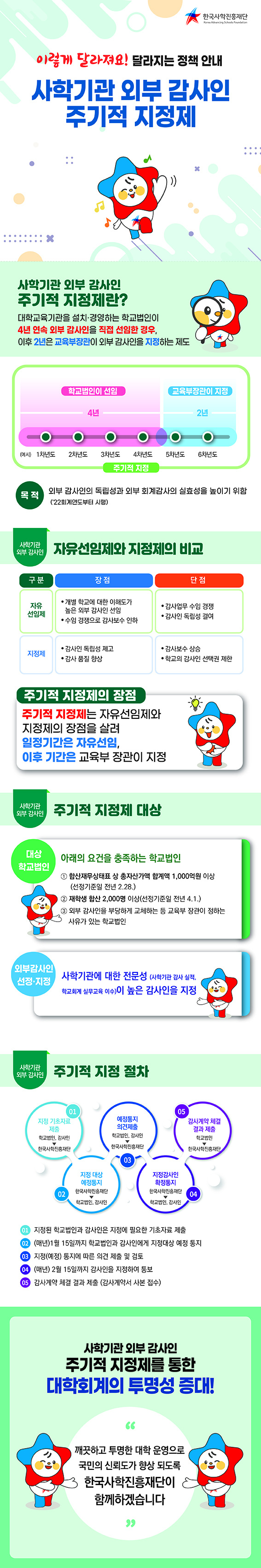 붙임1 「KASFO 2022년 카드뉴스 제3호」.jpg