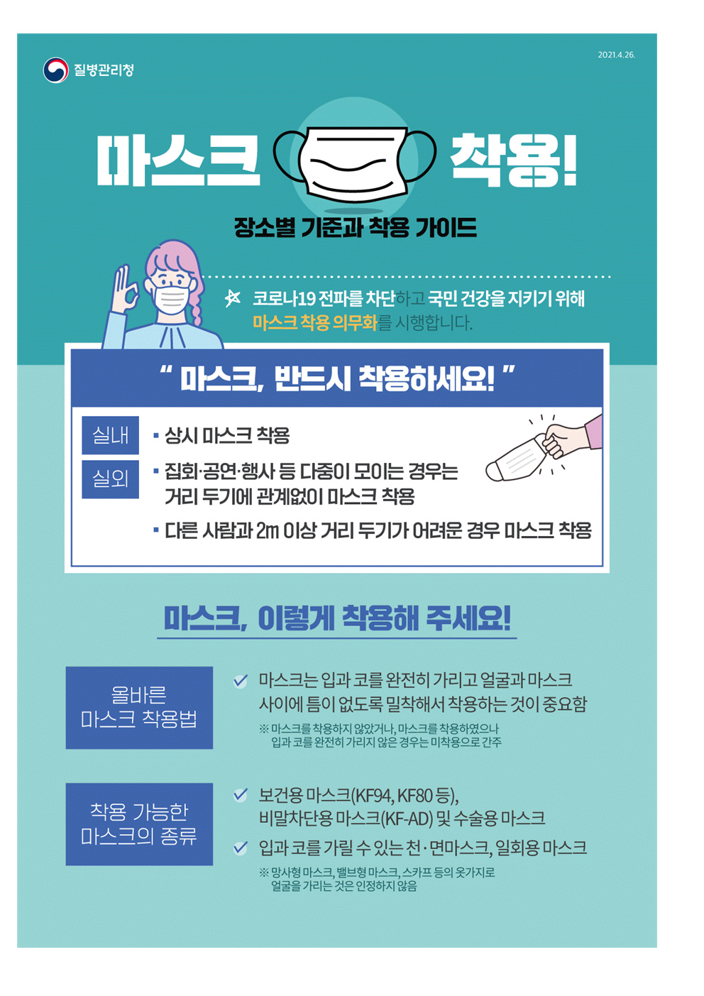 2021-07-12 발생동향003.gif