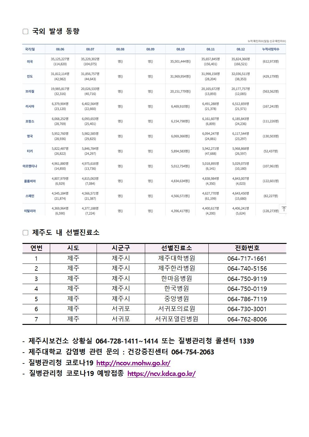 2021-08-13 발생동향002.jpg