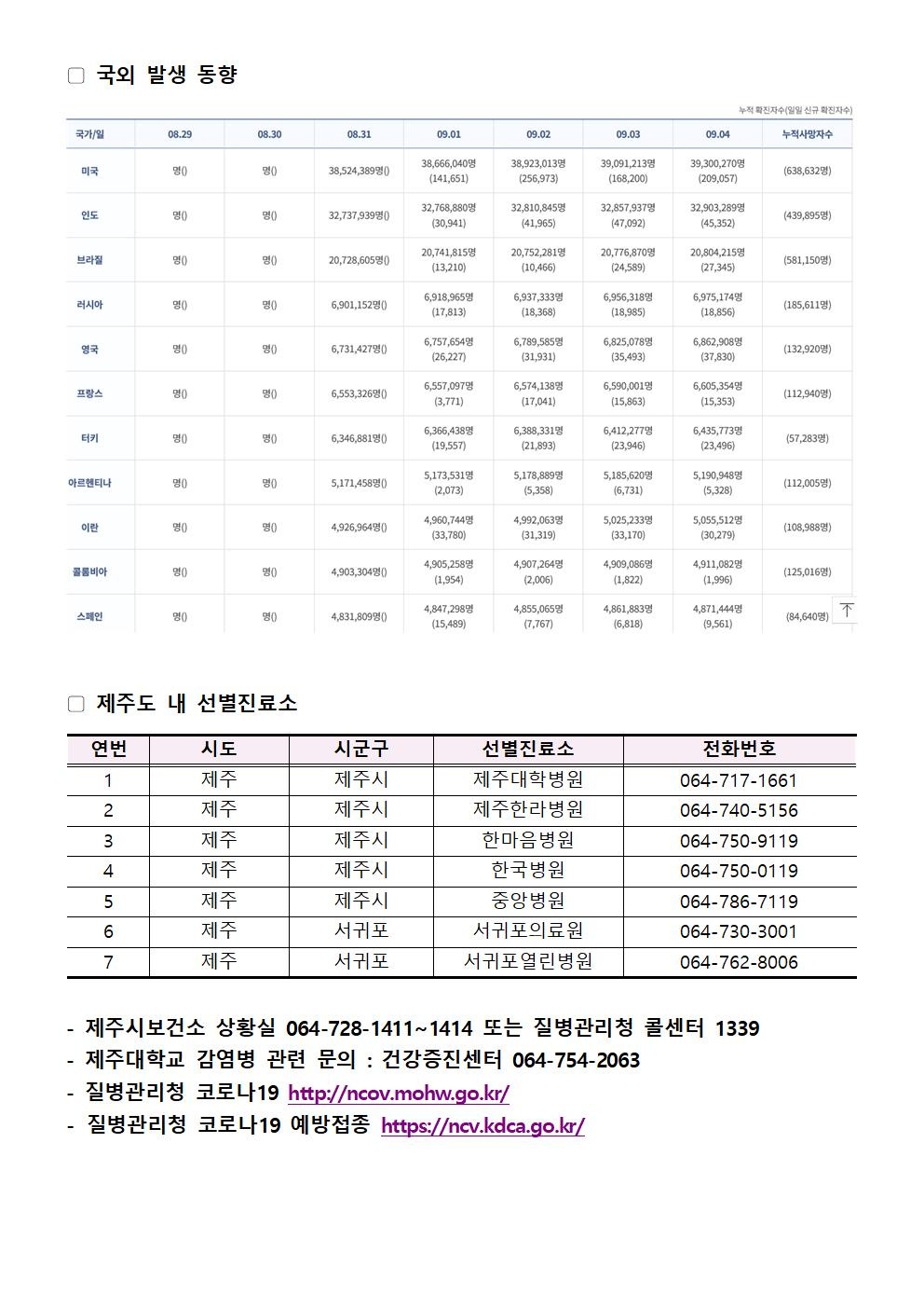 2021-09-07 발생동향002.jpg