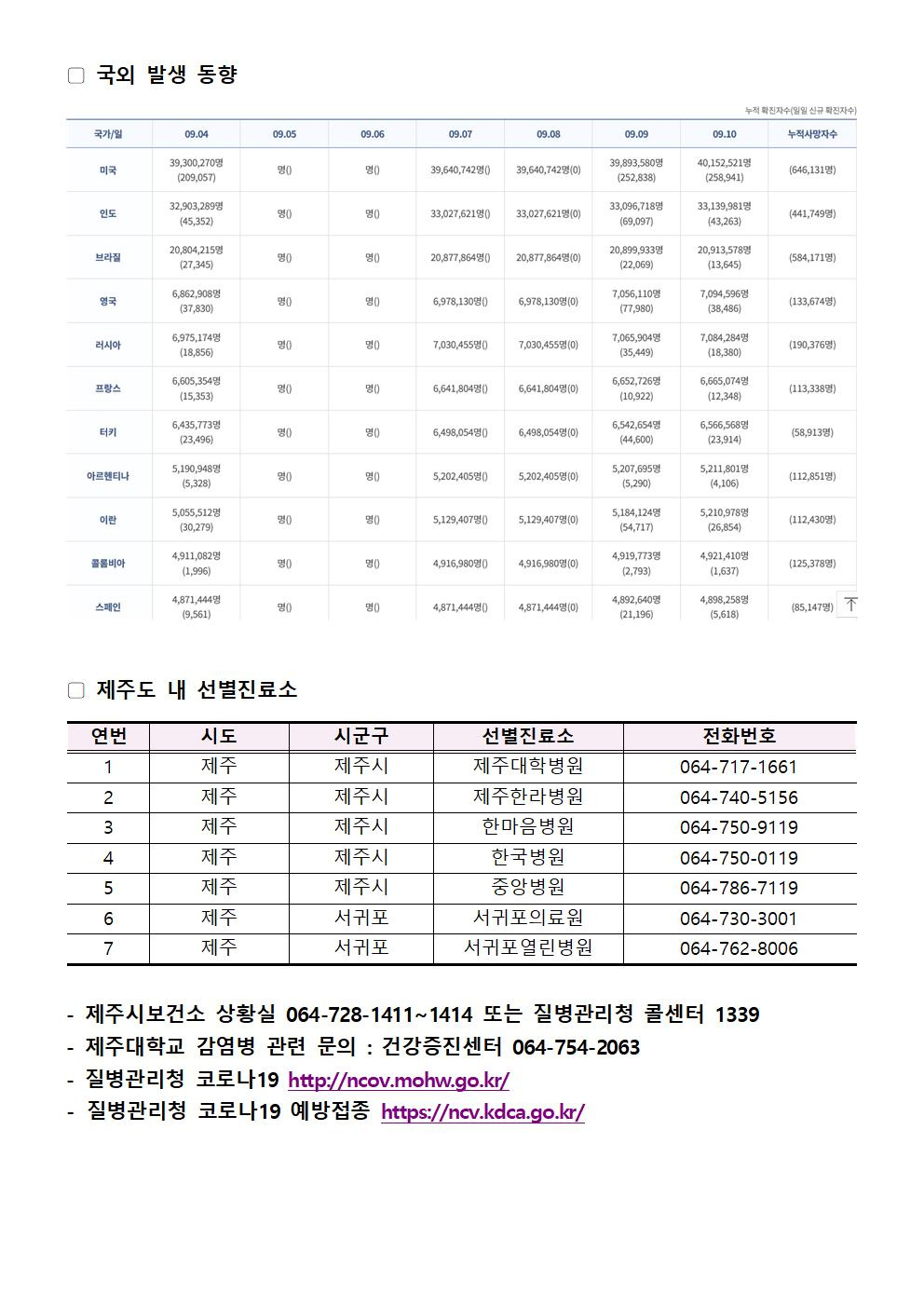 2021-09-10 발생동향002.jpg