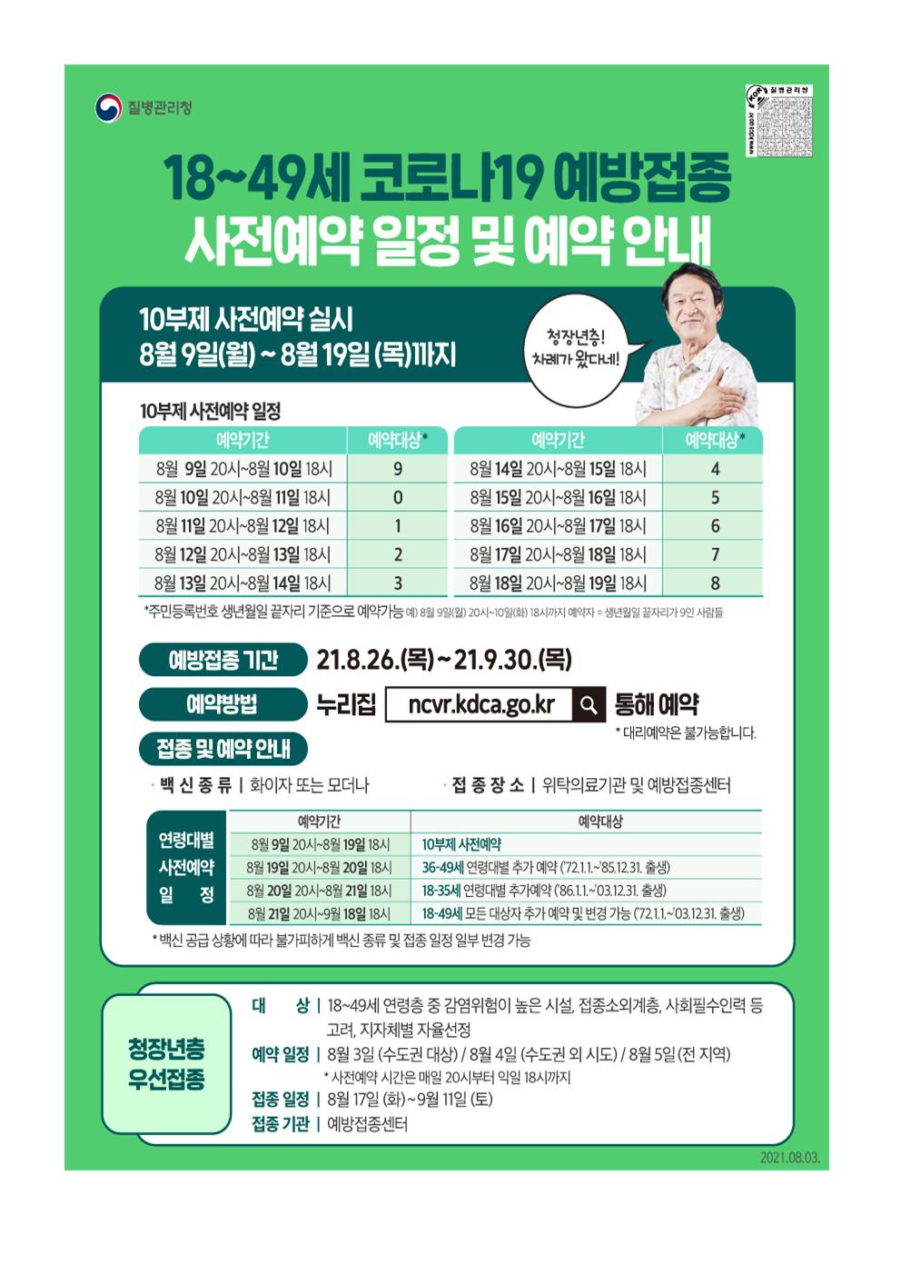 2021-09-10 발생동향004.jpg