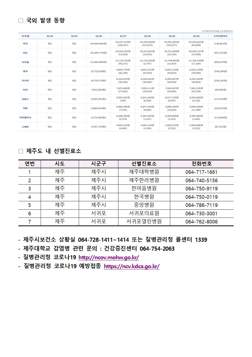 2021-11-02 발생동향002.jpg