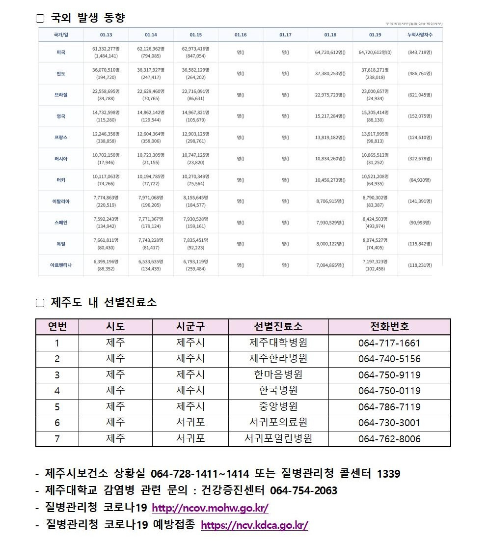 2022-01-20 발생동향002.jpg