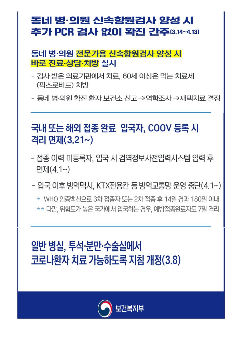 2022-03-18 발생동향002.jpg