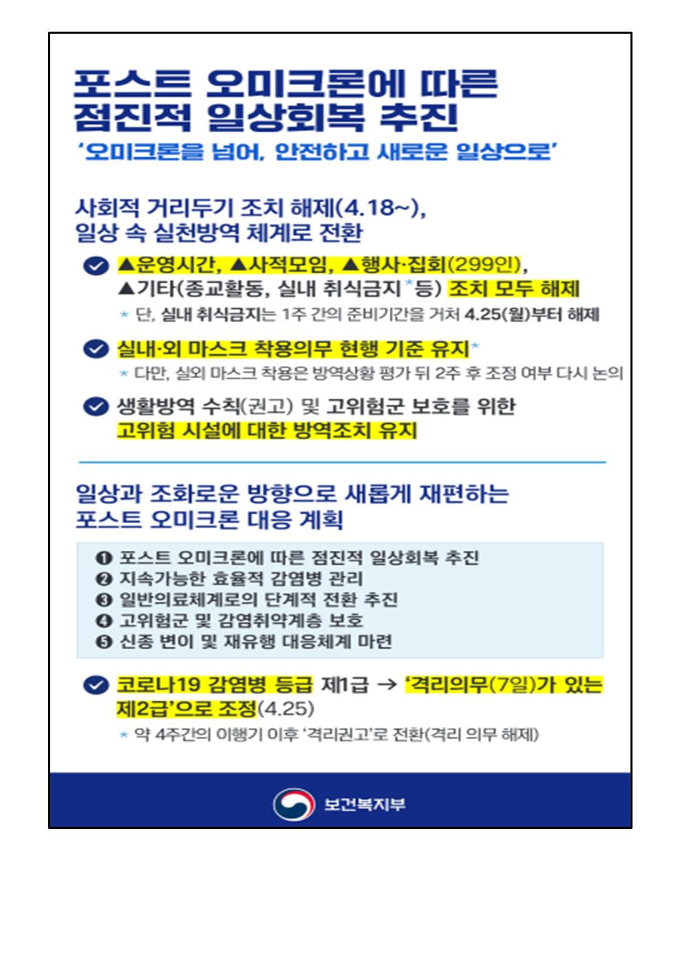 2022-04-22 발생동향002.jpg