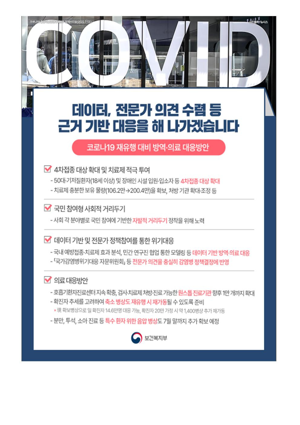 2022-07-15 발생동향002.jpg